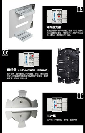 1-光纤配线箱-三网合一-详情页_07