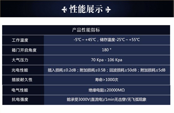 43-SMC-144-芯光交箱-切图_12