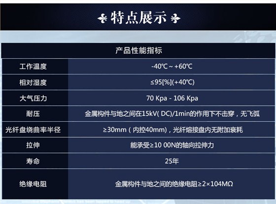 样板切图_08