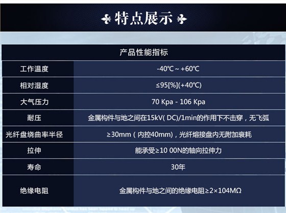 详情页样板切图_08