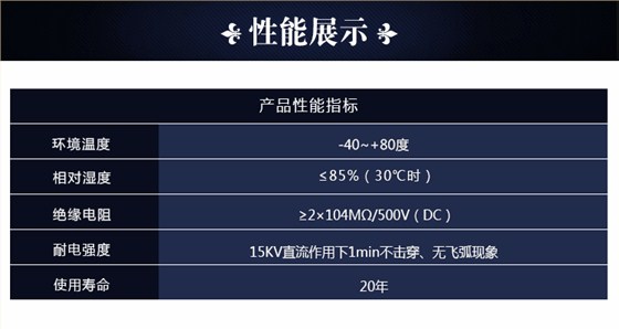 41-M7-12芯-尾纤-切图_10