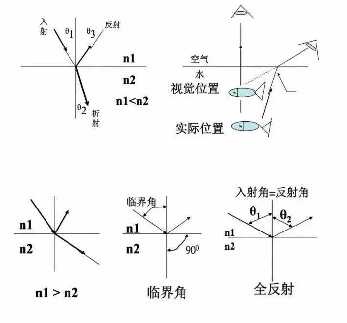 世纪瑞达1.