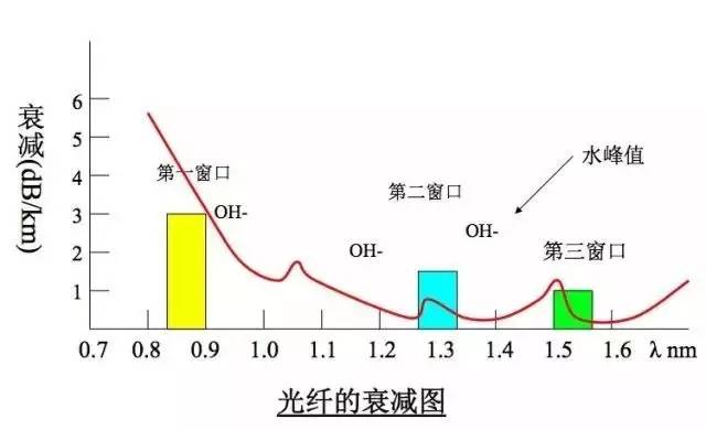 天津世纪瑞达3