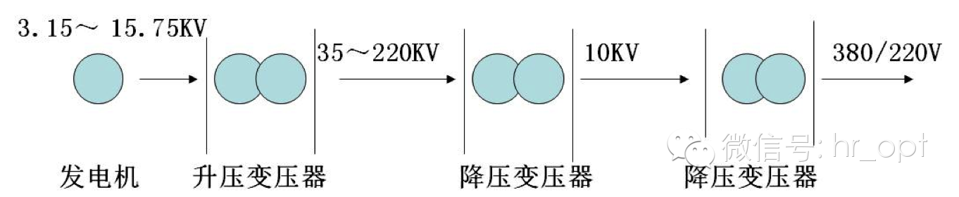 微信图片5