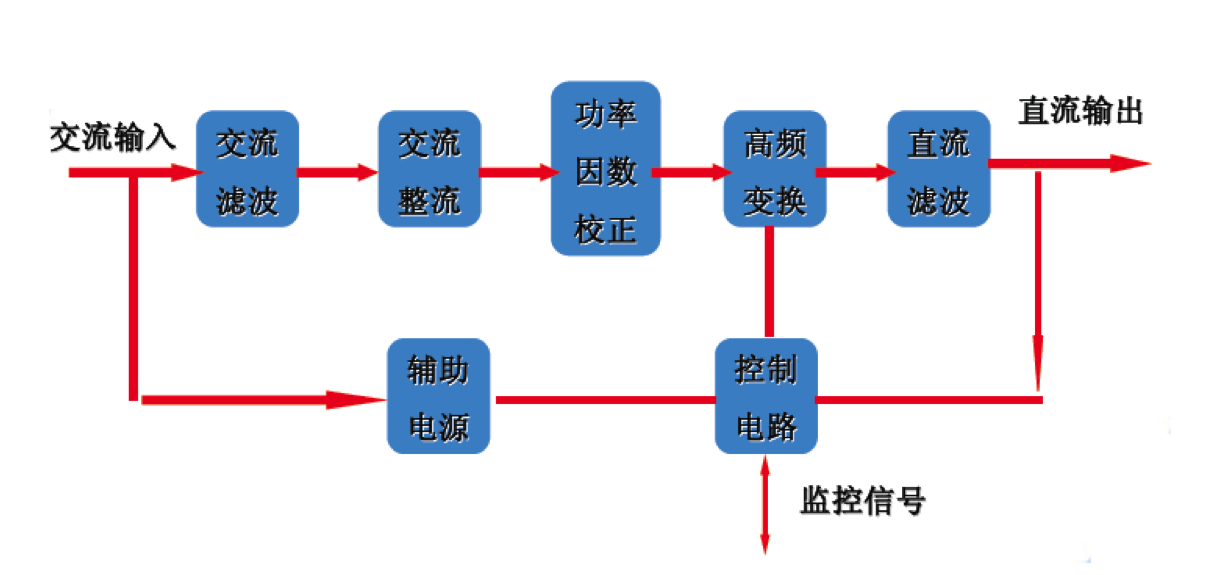 微信图片11