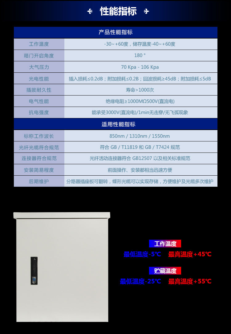 2-GJX-72芯-壁拴-详情页_09