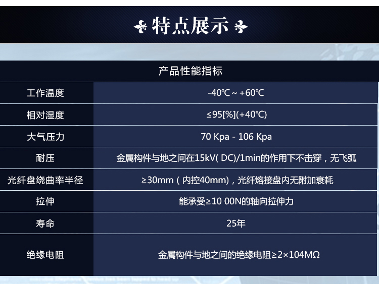 详情页样板切图_08