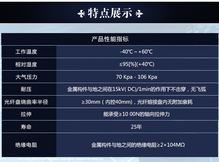 详情页样板切图_08