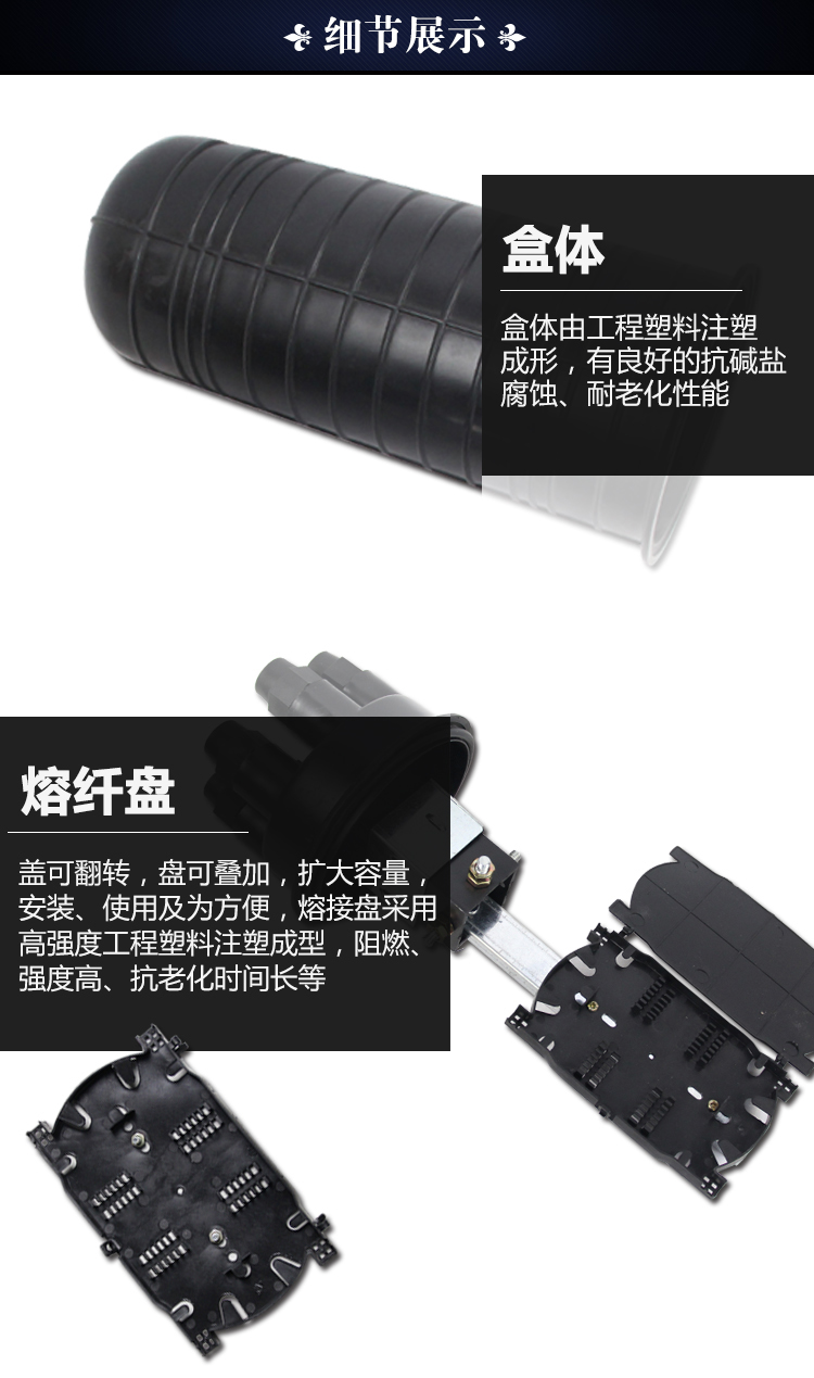 详情页样板切图_05