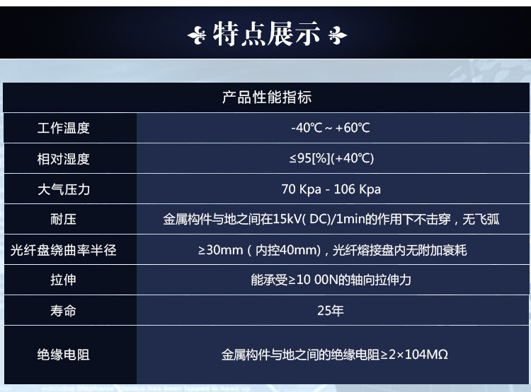 详情页样板切图_08