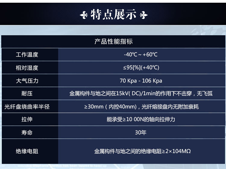 详情页样板切图_08